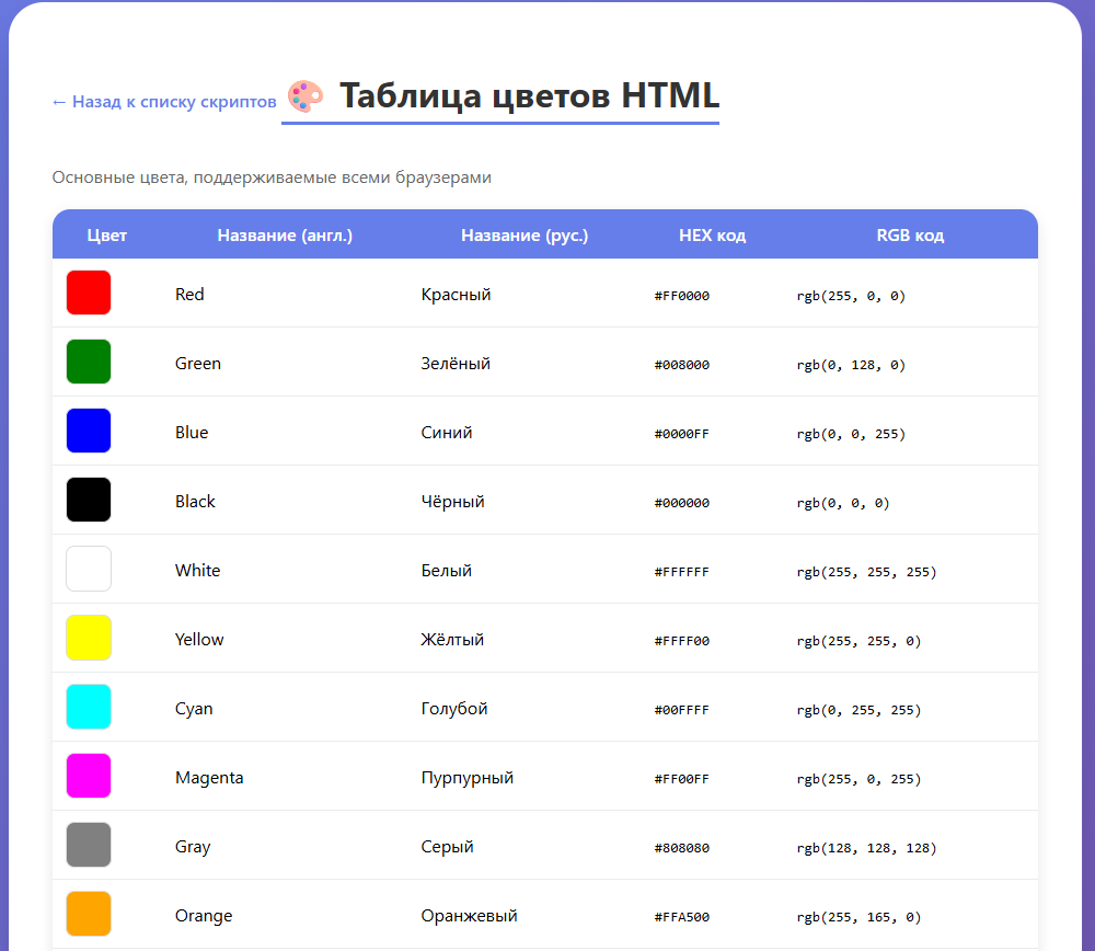 Таблица цветов HTML